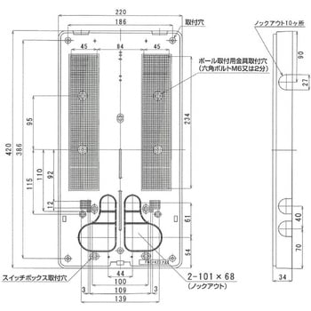 フリー化粧プレート(電力量計取付板) 伊藤電気製作所 プラボックス