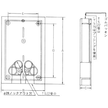 MP型カラープレート 東京・関西・九州 各電力管内用 伊藤電気製作所