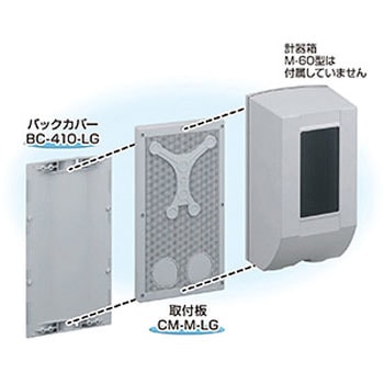 カラープレート バックカバー付 伊藤電気製作所