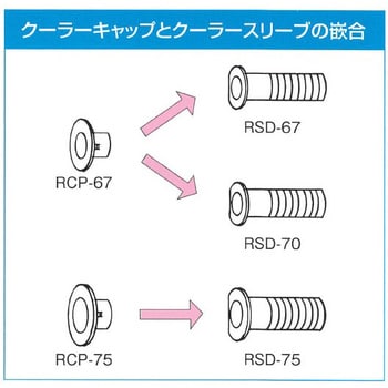クーラーキャップ 伊藤電気製作所 貫通スリーブ 【通販モノタロウ】 クーラーキャップ 伊藤電気製作所 貫通スリーブ 【通販モノタロウ】