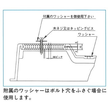 フリーブロック 伊藤電気製作所