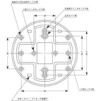 カバープレート 伊藤電気製作所