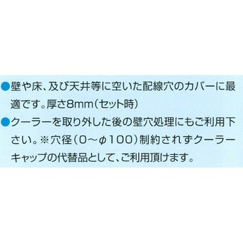 カバープレート 伊藤電気製作所