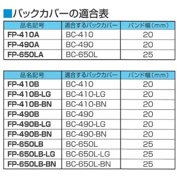 フリープレート用バックカバー 伊藤電気製作所