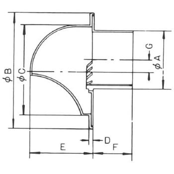 丸型パイプフード 伊藤電気製作所