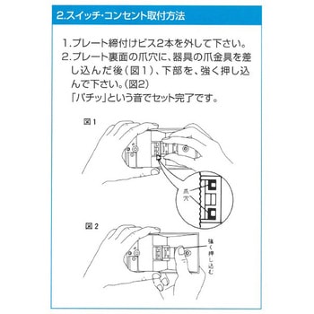 ファンシーボックス アース・コンセント付 伊藤電気製作所
