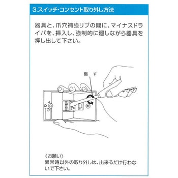 ファンシーボックス アース・コンセント付 伊藤電気製作所