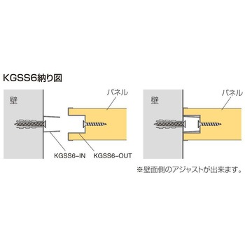ステンレストイレブース SSタイプ スクリーン KGSS6 ケージーパルテック