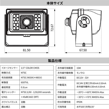 バックカメラ防水ジャックタイプ JET INOUE(ジェットイノウエ)