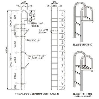 アルミASタラップ 頭部手掛けタイプ ACE(エース) 【通販モノタロウ】