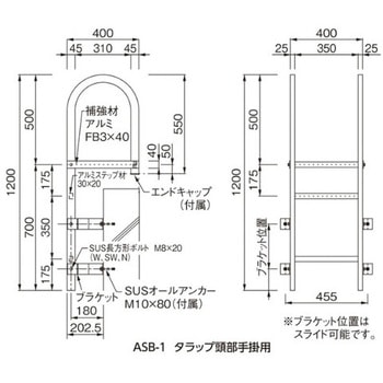 アルミASタラップ 頭部手掛けタイプ ACE(エース/モリギン)