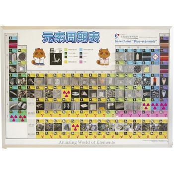実物元素周期表 BX ナリカ
