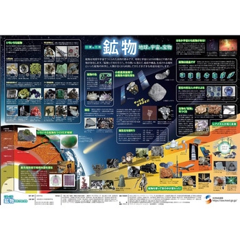 科学ポスター 鉱物(A2判) ナリカ
