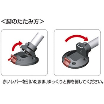 会議用テーブル ニシキ工業