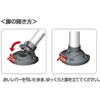 会議用テーブル ニシキ工業