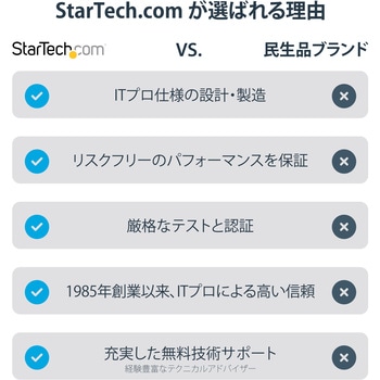 マルチポートアダプター/USB Type-C接続/シングルモニター/4K HDMI/100W USB PD/3x USB-A/GbE/SD & MicroSD StarTech.com