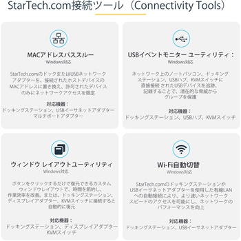 マルチポートアダプター/USB Type-C接続/シングルモニター/4K HDMI/100W USB PD/3x USB-A/GbE/SD & MicroSD StarTech.com