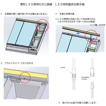 KVMW900用LED照明 ハウステック