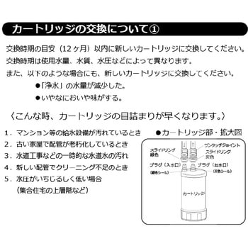 BUC12001 ハウステック 交換用浄水カートリッジ(1個入り)【ビルトイン