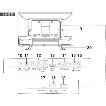 QUALL(クオール) 19型液晶ハイビジョンLEDテレビ APEX
