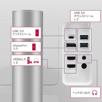 31.5インチ ワイド液晶ディスプレイ(3840x2160/VA/ノングレア/HDMIx2/DPx1/TypeC(PD90W)/スピーカー/チルト/ピボット/高さ調節) LG