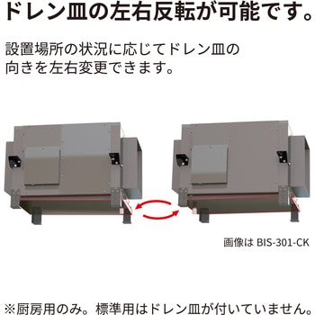 標準用送風機ビルトインシロッコファン FUJIOH(富士工業)