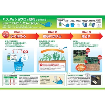 バスタ液剤 BASF(ビーエーエスエフ)
