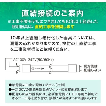 エコリカ 40形 超高演色タイプ L3ASS エコリカ