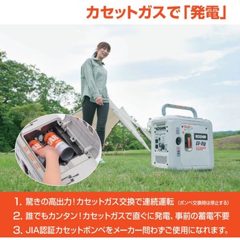 GV-9ig カセットガス専用インバーター発電機 0．9KVA 1台 工進 【通販