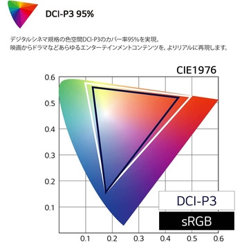 38WP85C-W 37.5インチ 曲面型ウルトラワイド液晶ディスプレイ