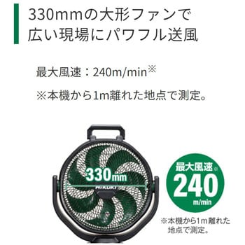 UF18DA (NN) コードレスファン HiKOKI(日立工機) 羽根Φ300mm UF18DA (NN) コードレスファン HiKOKI(日立工機) 羽根Φ300mm
