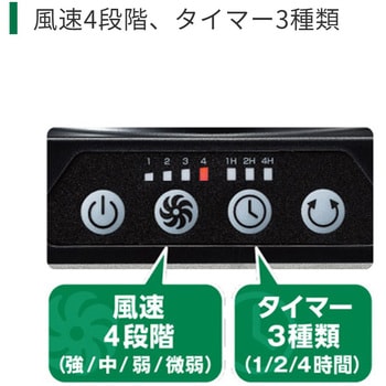 UF18DA (NN) コードレスファン HiKOKI(旧日立工機) 羽根Φ300mm