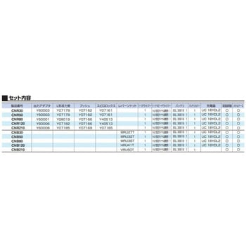 CNB210 六角ボルト用電動トルクコントロールレンチ コードレスナット