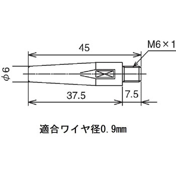 N EGチップ0.9 トーキン