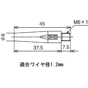 N EGチップ1.2 トーキン
