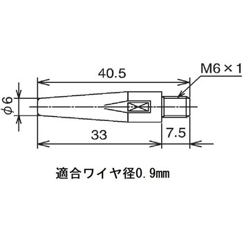 D EGチップ0.9 トーキン