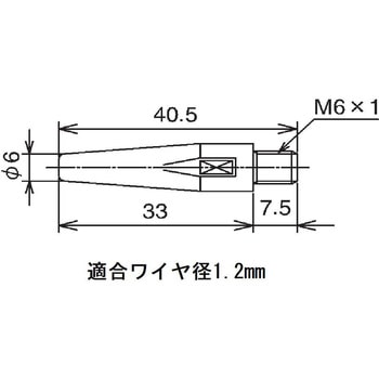 D EGチップ1.2 トーキン