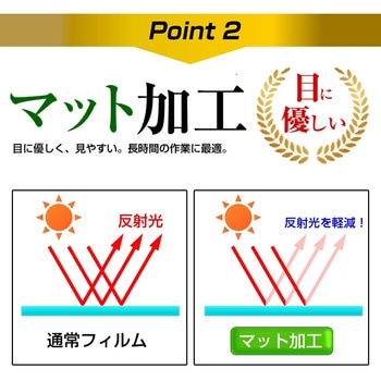 液晶保護フィルム レーダー探知機 ユピテル SUPER CAT A320 反射防止 メディアフューチャー