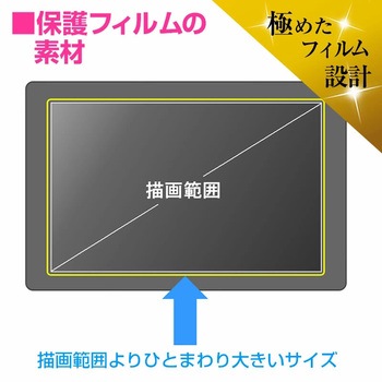 液晶保護フィルム ワコム Wacom Cintiq 16 DTK1660K0D 高硬度9H ブルーライトカット メディアフューチャー
