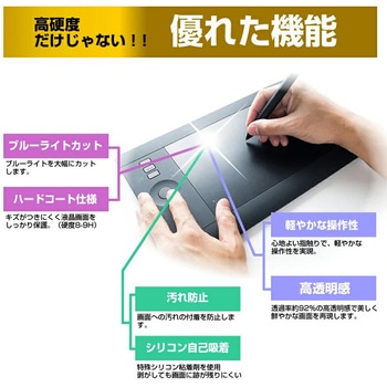 液晶保護フィルム ワコム Wacom Cintiq 16 DTK1660K0D 高硬度9H ブルーライトカット メディアフューチャー