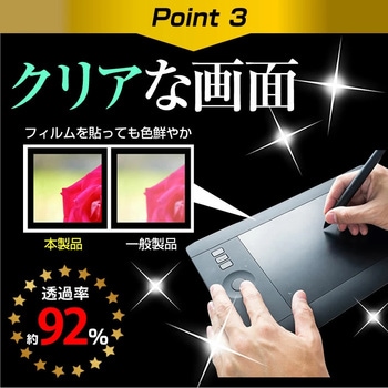 液晶保護フィルム ワコム Wacom Cintiq 16 DTK1660K0D 高硬度9H ブルーライトカット メディアフューチャー