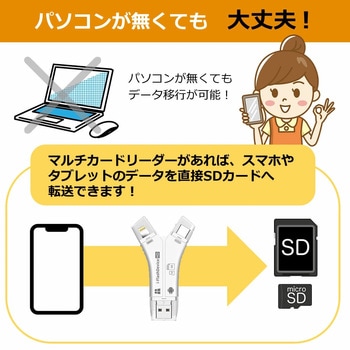 microSDカード付き スマホ SDカードリーダー Android/iOS データバックアップ用 メディアフューチャー
