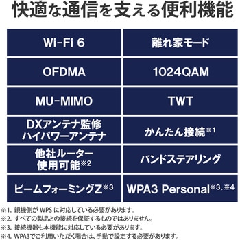 WTC-X3000GS-W WiFi 無線LAN 中継器 WiFi6 11ax.ac.n.a.g.b 2402