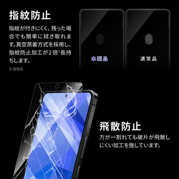 AQUOS R7 SH-52C ガラスフィルム「GLASS PREMIUM FILM」 スタンダードサイズ ブルーライトカット LEPLUS NEXT