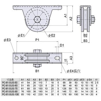 PC-61-SUS-50 ステンレス枠付重量戸車(VH型) 1個 ジョー・プリンス竹下