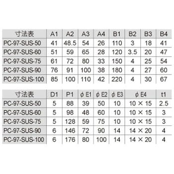 PC-97-SUS-90 ステンレス枠付MC防音重量戸車(V型) 1個 ジョー