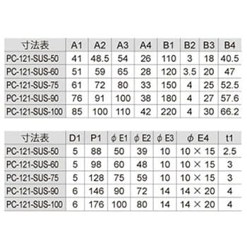 PC-121-SUS-75 ステンレス枠付重量戸車(V型) 1個 ジョー・プリンス竹下