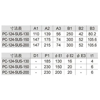 PC-124-SUS-200 ステンレス枠付MC防音重量戸車(平型) 1個 ジョー