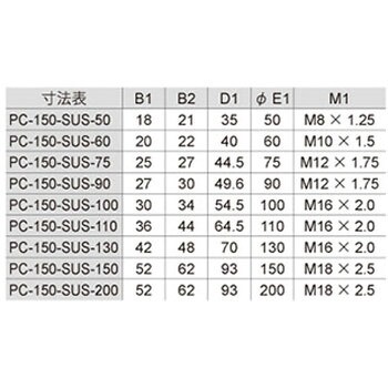 PC-150-SUS-60 ステンレス重量戸車(平型) 車のみ 1個 ジョー・プリンス