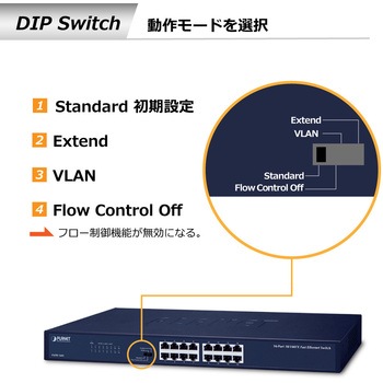 スイッチングハブ 100BASE-TX 電源内蔵 メタル筐体 専用ACコード付 PLANET Technology